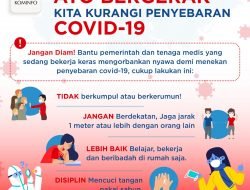 Sumedang Akan Terapkan PSBB, Begini Tanggapan Para Netizen