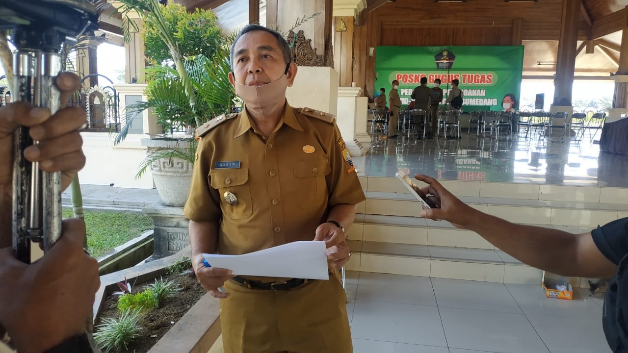 Realisasi Anggaran Covid-19 di Sumedang