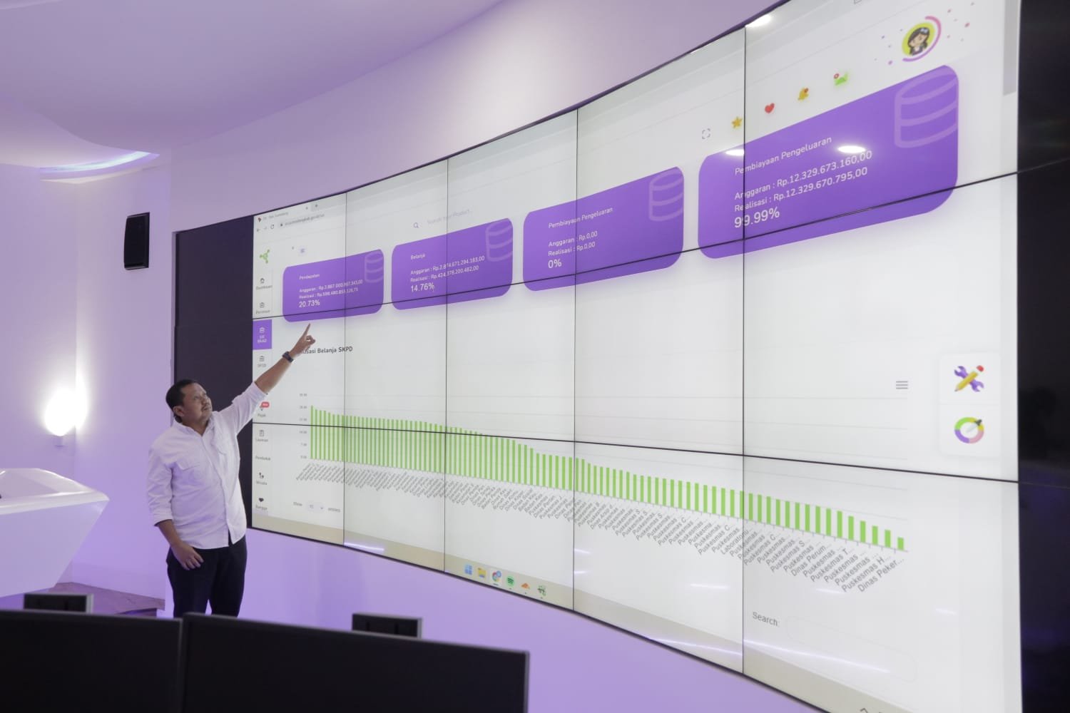 Ketua ICMI Jawa Barat H M Najib beserta jajaran bertemu dengan Bupati Sumedang H. Dony Ahmad Munir di Command Center Kabupaten Sumedang, Rabu (6/4).