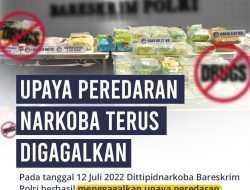 Kapolri : Tidak Ada Toleransi dan Ruang Bagi Bandar Narkoba, Polri Akan Tindak Tegas Pelaku Penyalahgunaan Narkoba