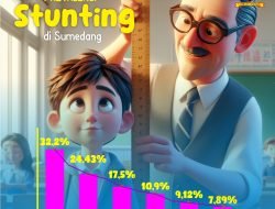 Angka Stunting Sumedang Turun Drastis