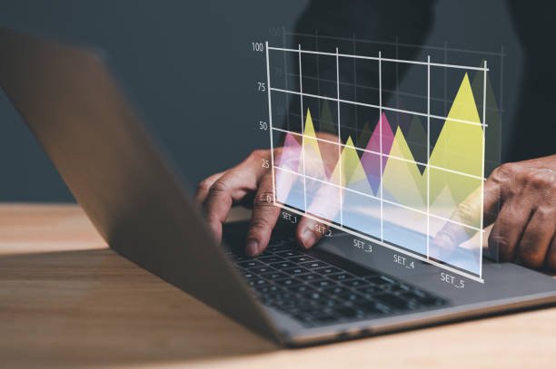 Analisis Makroekonomi