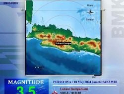 Gempa Bumi Tektonik Guncang Sumedang, Terasa Hingga Bandung