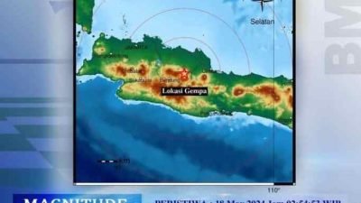 Gempa Bumi Sumedang
