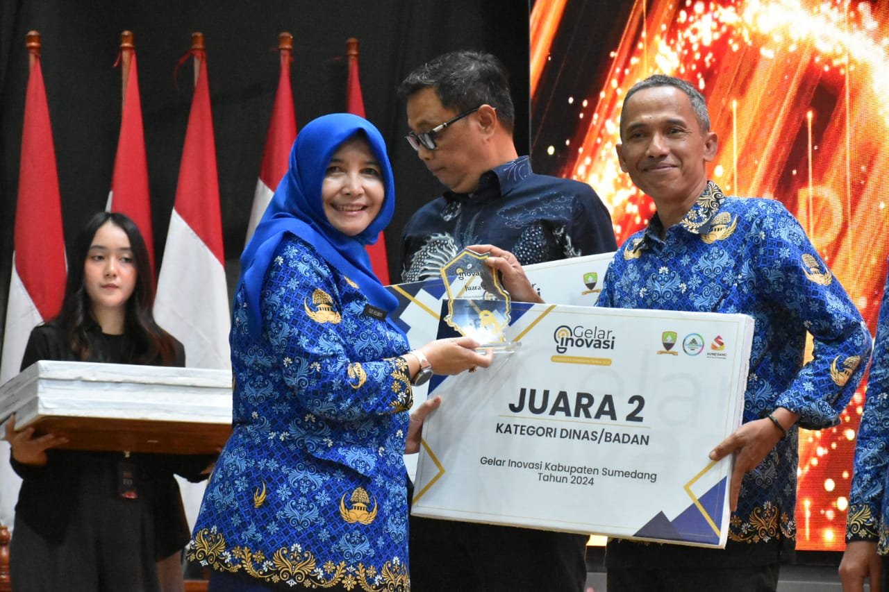 Inovasi Daerah 2024