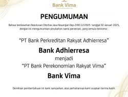 Perubahan Nama dan Logo PT Bank Perkreditan Rakyat Adhierresa menjadi PT Bank Perekonomian Rakyat Vima