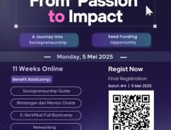 Dari Ide ke Aksi: Bootcamp Sociopreneurship untuk Generasi Pembawa Perubahan