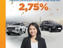 Kartini Zaman Now, Mandiri Finansial Lewat Solusi BRI Finance