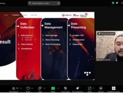 Data Jadi Aset Strategis, Telkom Akselerasi Adopsi AI untuk UMKM dan Startup di Bandung