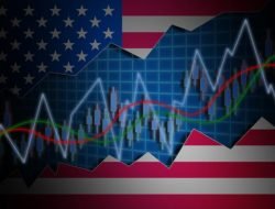 Panduan Trading NASDAQ dan DOW Futures untuk Profit Optimal