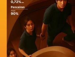 “SORE” dari BRI Finance, Pinjaman Tunai Cepat dengan Bunga Kompetitif