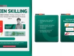 Green Skilling #22 Tawarkan Perspektif Baru Membangun Keberlanjutan dari Komunitas