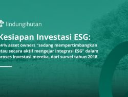 Investor Institusional Kini Pertimbangkan ESG, Apakah Indonesia Siap?