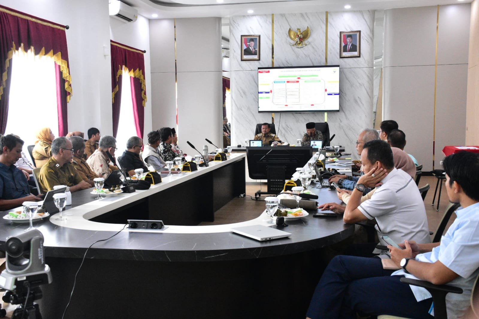 pembangunan Sumedang 2027